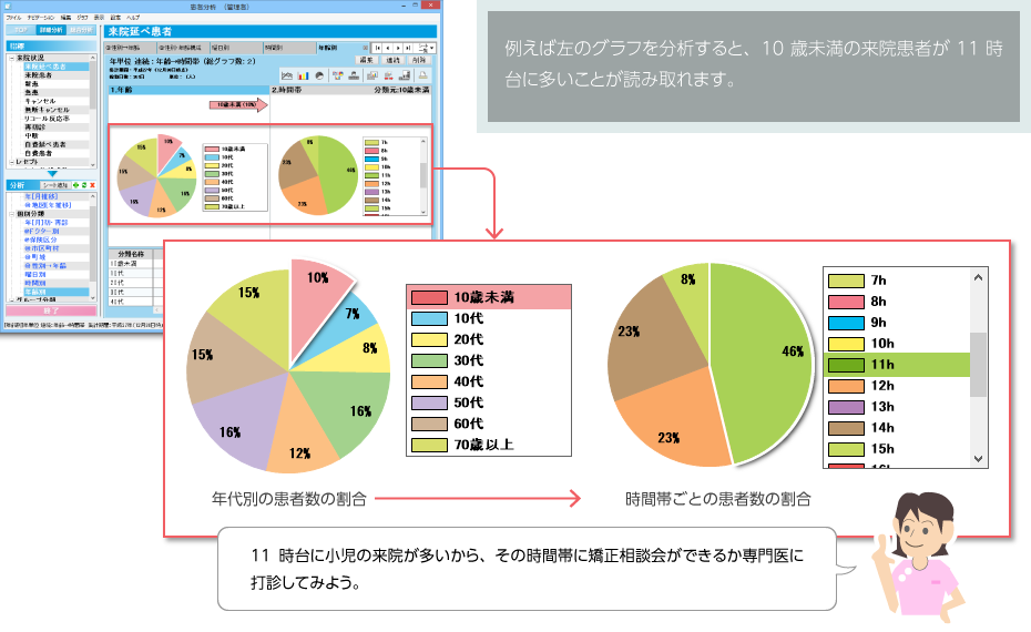 20160405_bunseki02.png