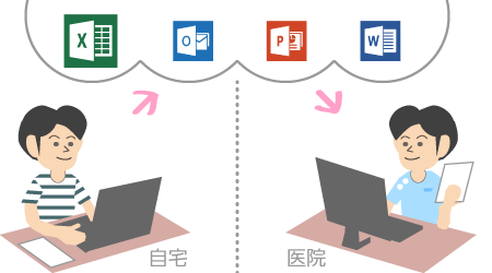 Microsoft 365
