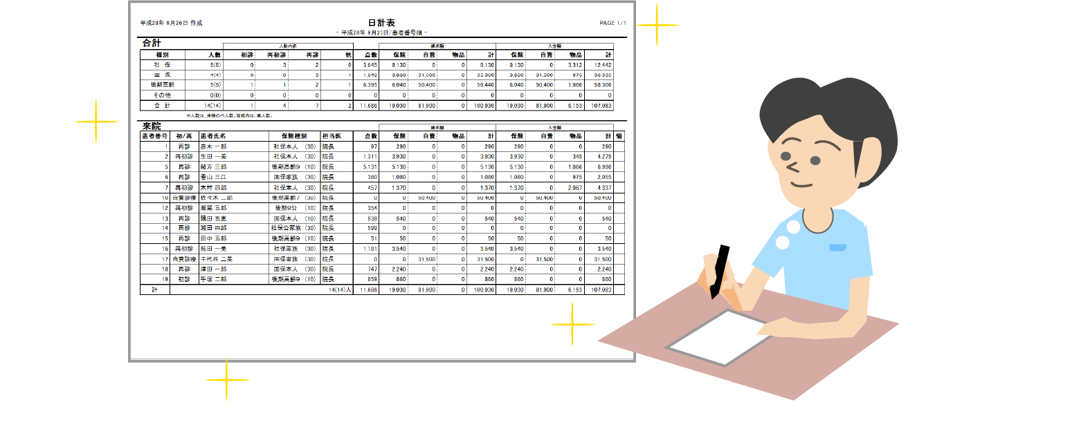 日計表