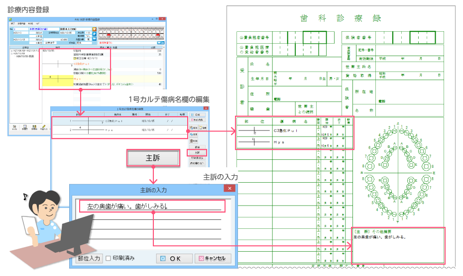 1号カルテ病名欄発行