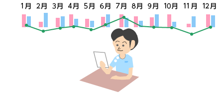 年計表