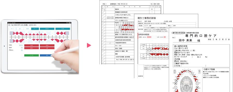 訪問実績も簡単に作成