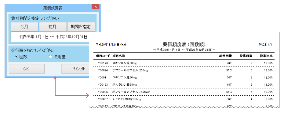 20180302_yakkahindo02.png