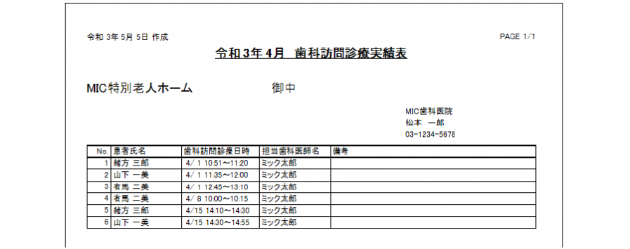 訪問実績も簡単に作成