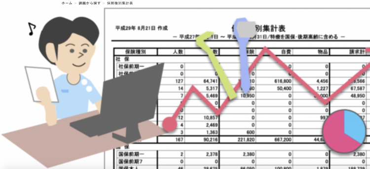 保険種別集計表