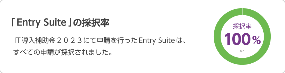 いまならIT導入補助金2024でEntry Suiteの導入ができます！